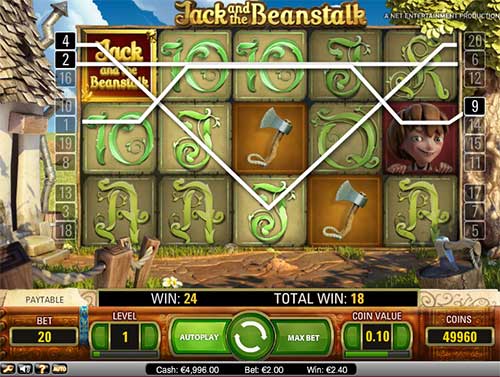 Jack and The Beanstalk is one of the most popular videoslot released by NetEnt.